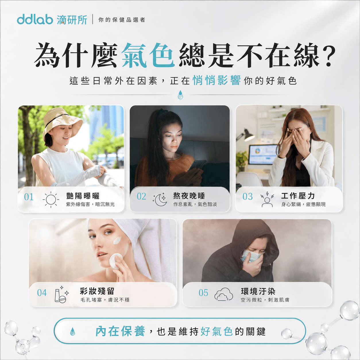 水光肽白產品說明 2
