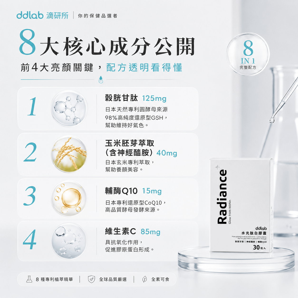 水光肽白產品說明 3