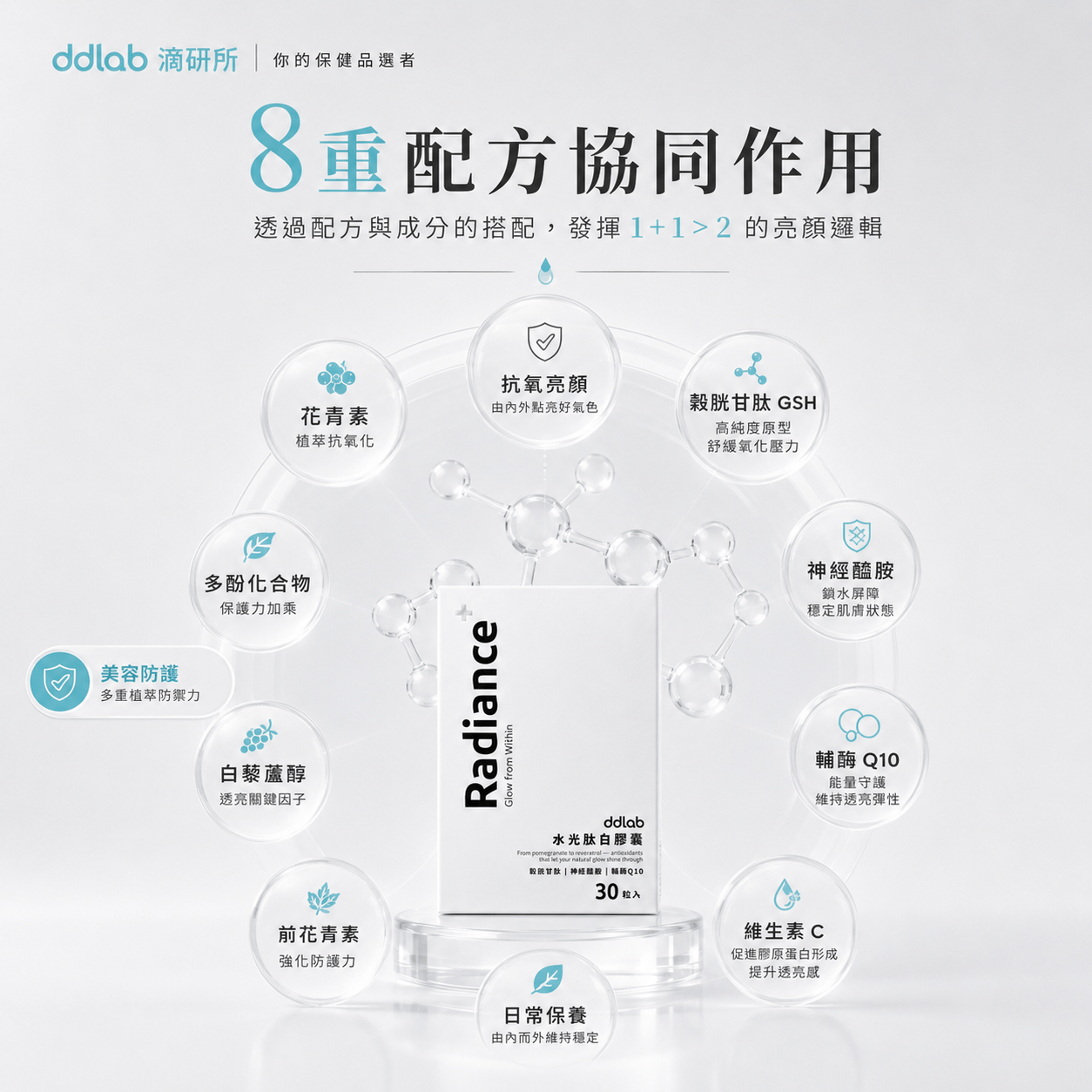 水光肽白產品說明 5