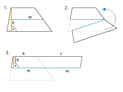 Integral Flachenberechnung Integrale Flacheninhalt Berechnen Mathe Seite De