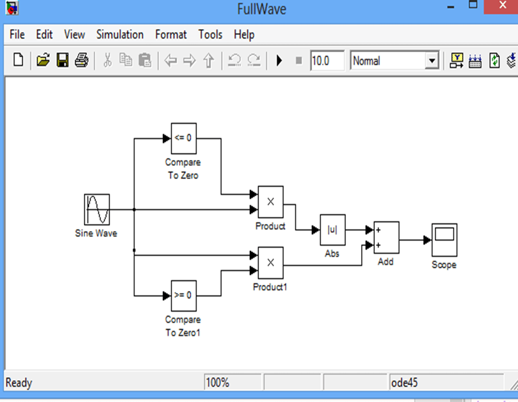 Full Wave Rectifier Circuit Using Matlab