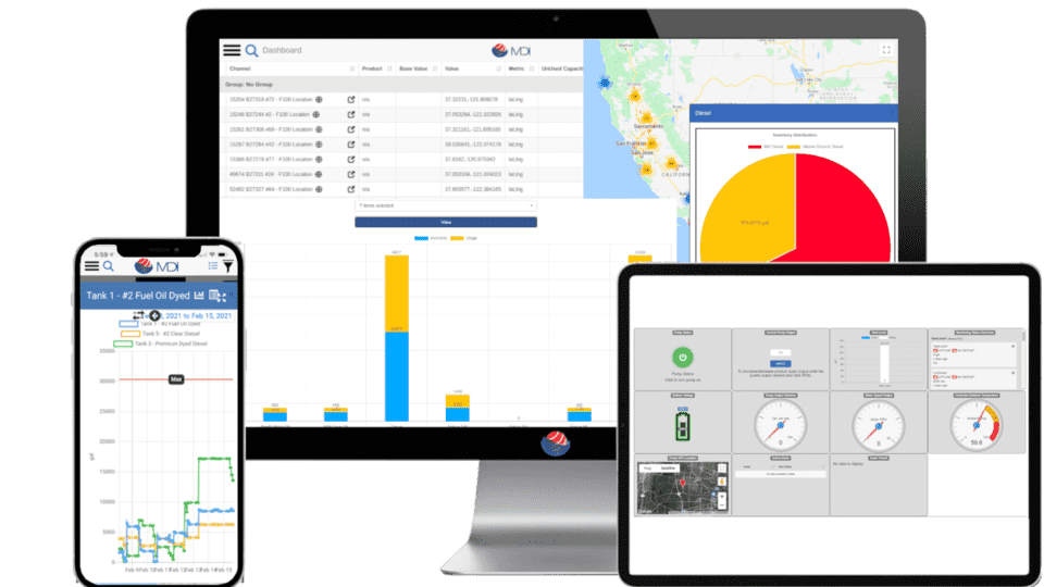 LevelCon operate device