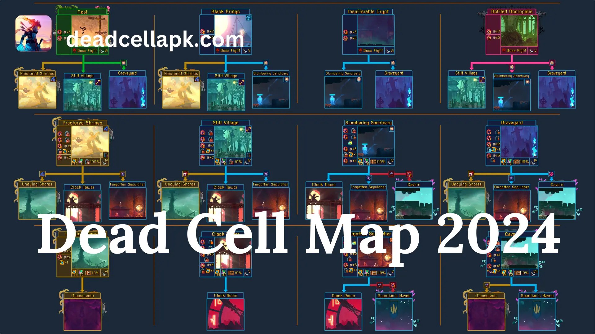 Dead Cell Map 2026 New Guide Dead Cell Apk 111 2.webp