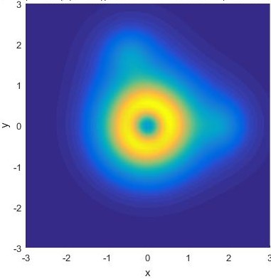 Github Photoelectricdefect Gaussian Fitting Small C Utility Class - Landscape Texture Collection - High Resolution Quality
