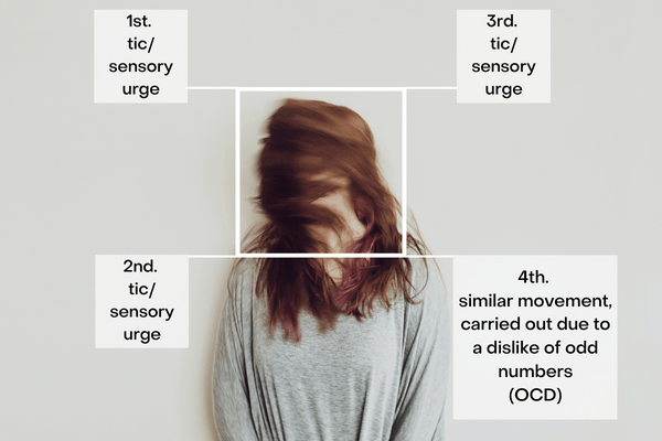 Visual Tics Tourettic OCD and Just Right OCD - Dealing with Disorder