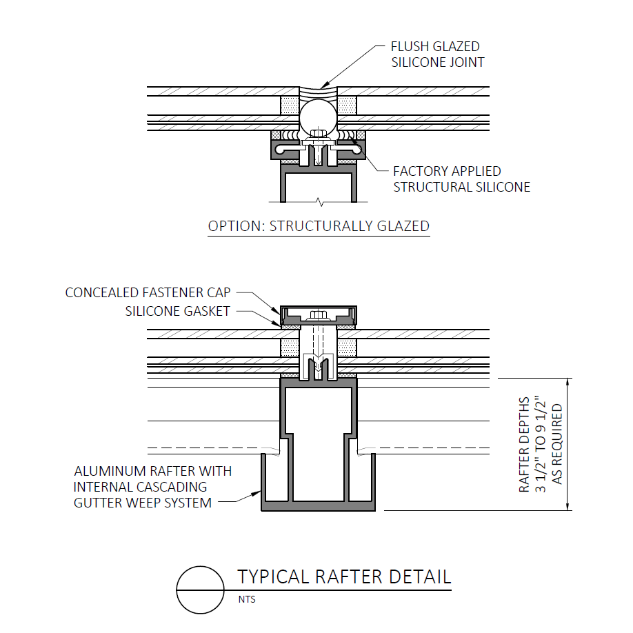 Skylights Pdf - Stunning Retina Light Patterns | Free Download