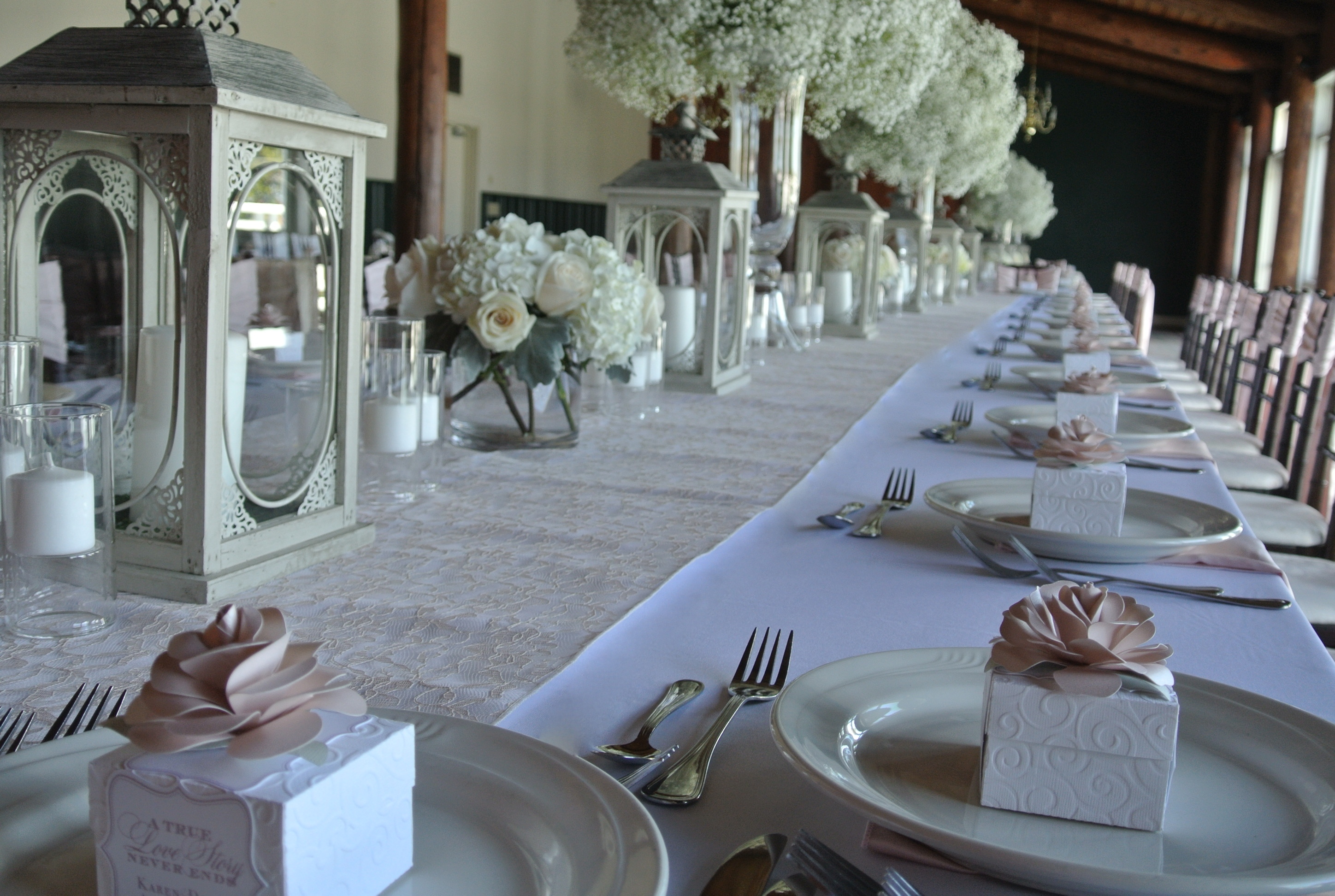 table layout