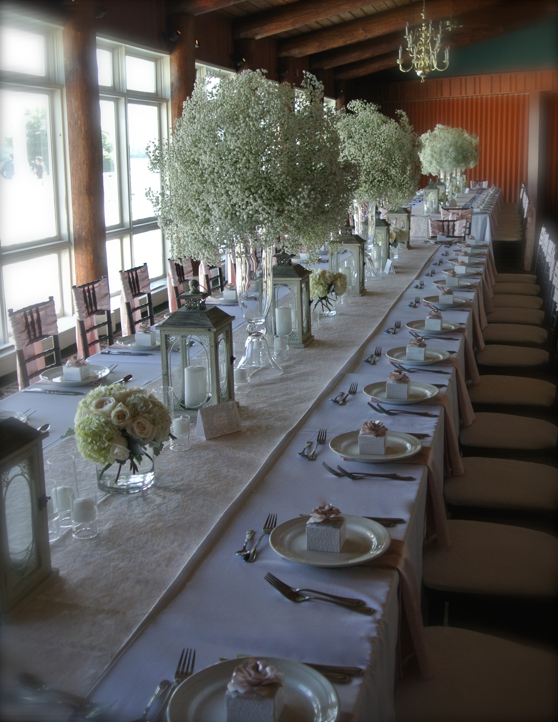 table layout