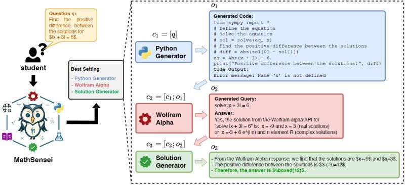 Debrup 61 Debrup Das Github - Download Premium Mountain Image | High Resolution