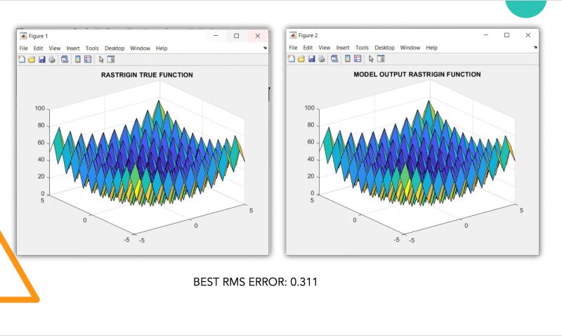 Debrup 61 Debrup Das - Minimal Patterns - High Quality Full HD Collection