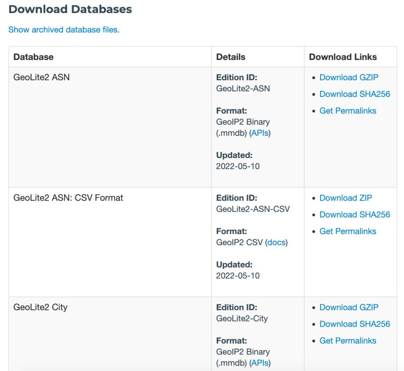Github Crownp Geolite2 Demo Geolite2 Java Jar - Download Premium Gradient Pattern | Retina