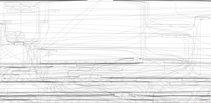 Decaday Decaday Github - Artistic Retina Dark Arts | Free Download