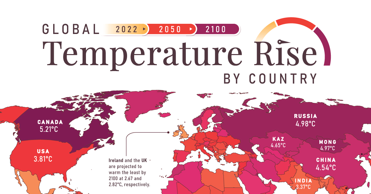 Visualizing The State Of Climate Change.
