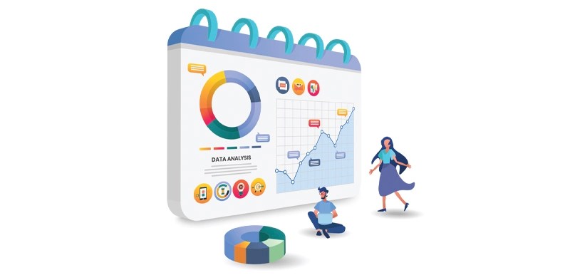 Product analytics - Decile playbook