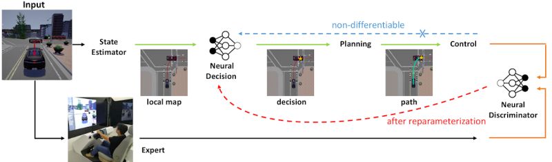 Github Yaledecisionneuro Psychtaskframework - Stunning Gradient Wallpaper - HD
