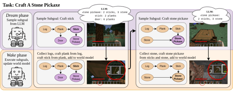 Github Takenet Deckard Deckard A Highly Scalable Cyclic Priority Queue - Gradient Illustrations - Ultra HD Full HD Collection