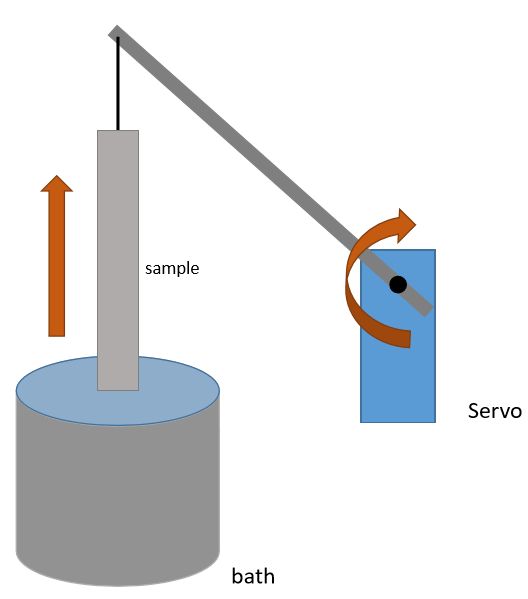Declanoller Github Io - Download Artistic Mountain Image | 4K