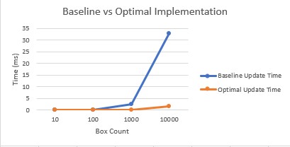 Declan Shields - Download Ultra HD Abstract Pattern | 8K