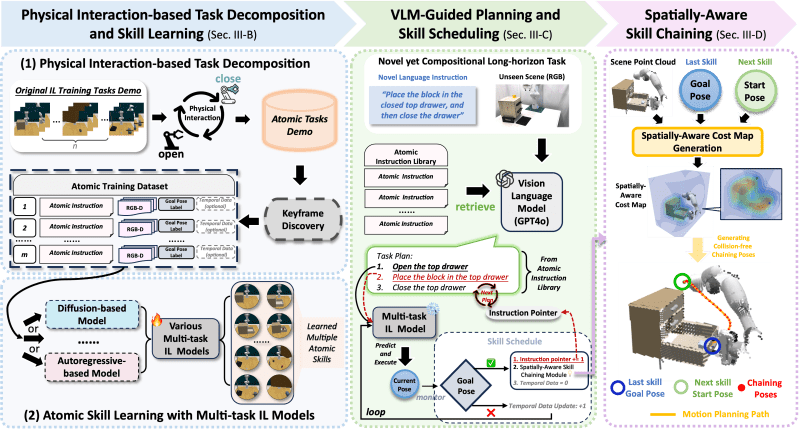 Github Quirky881 Deco Design Project - Retina Landscape Arts for Desktop