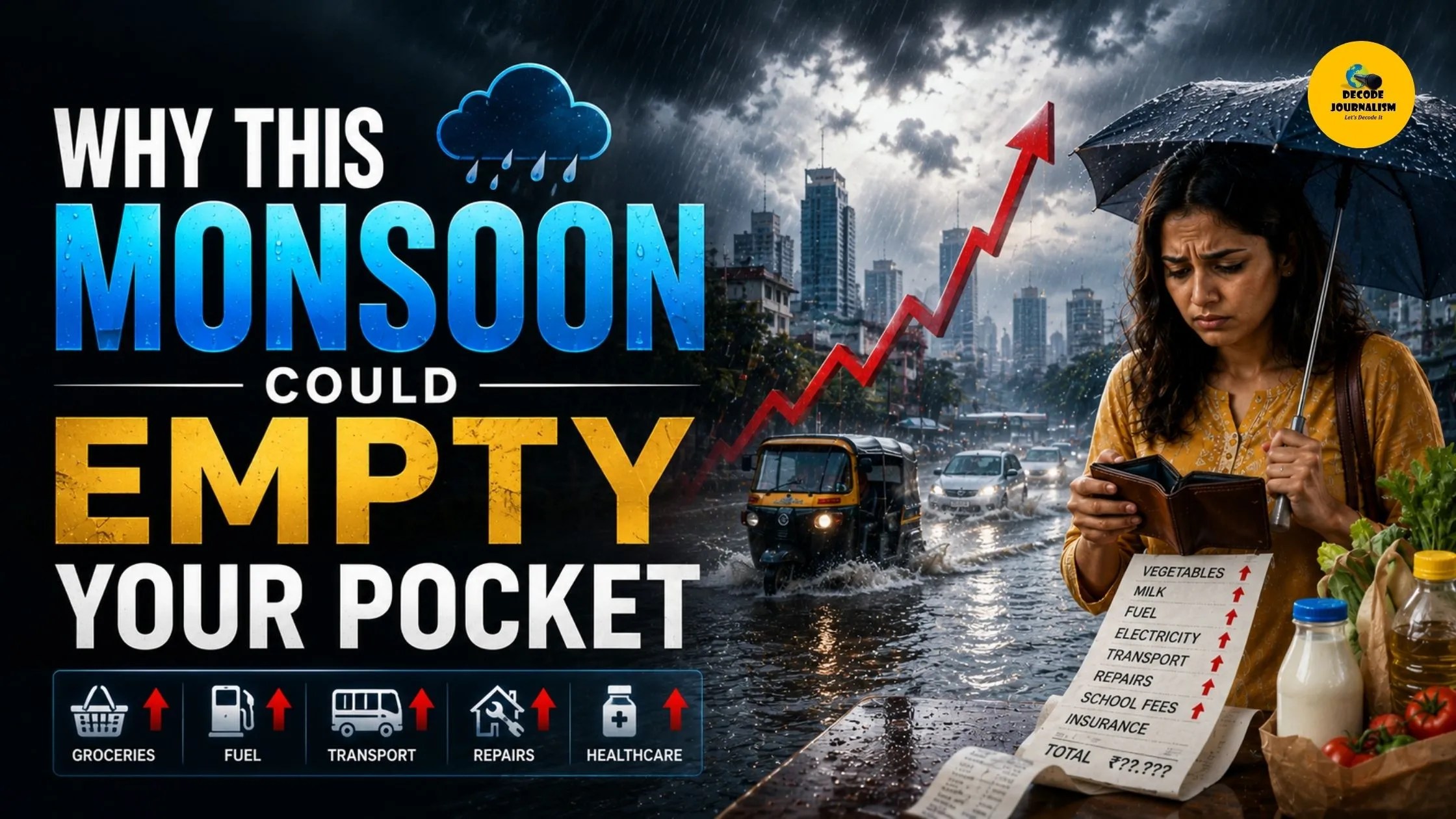 How This Monsoon Could Empty Your Pockets_Decode Journalism