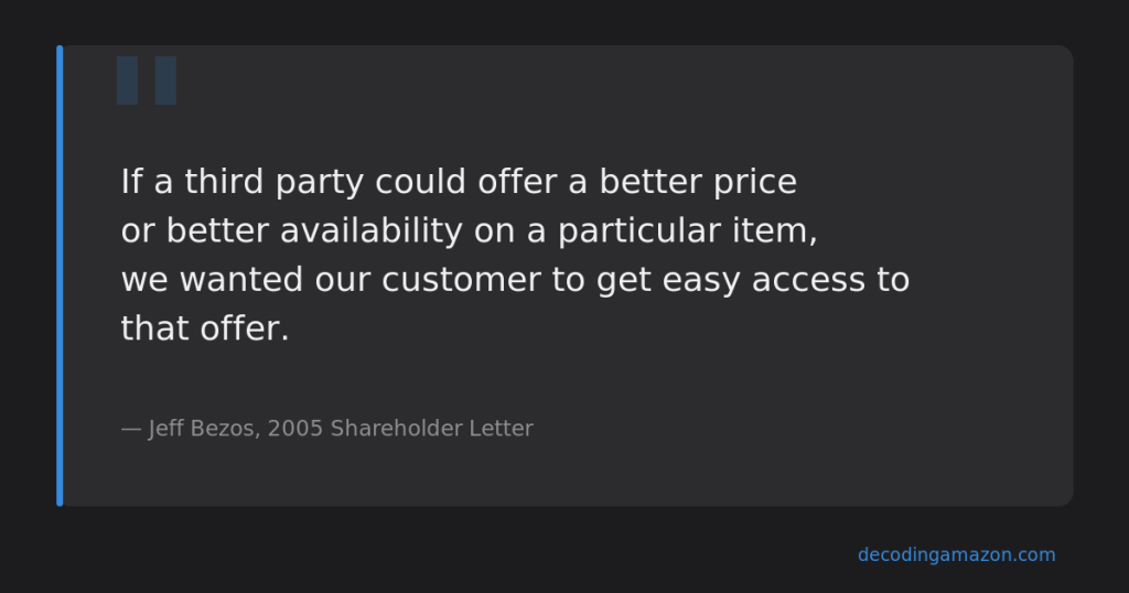 Amazon allowing "competition" on their listings for buyer benefit