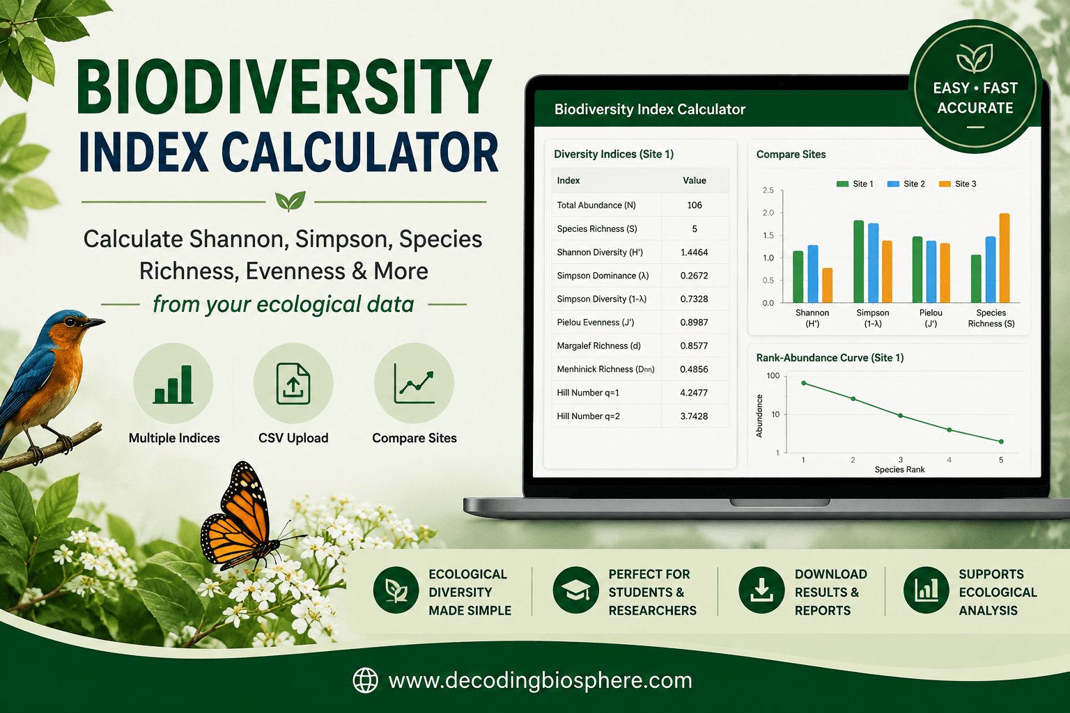 Biodiversity Index Calculator Banner