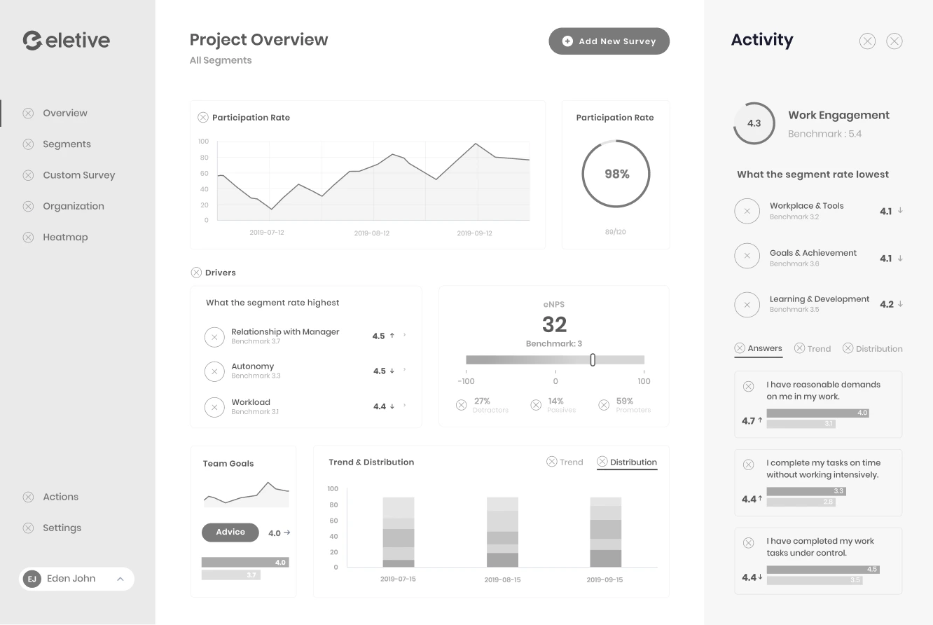 Project_Overview_Wrieframe