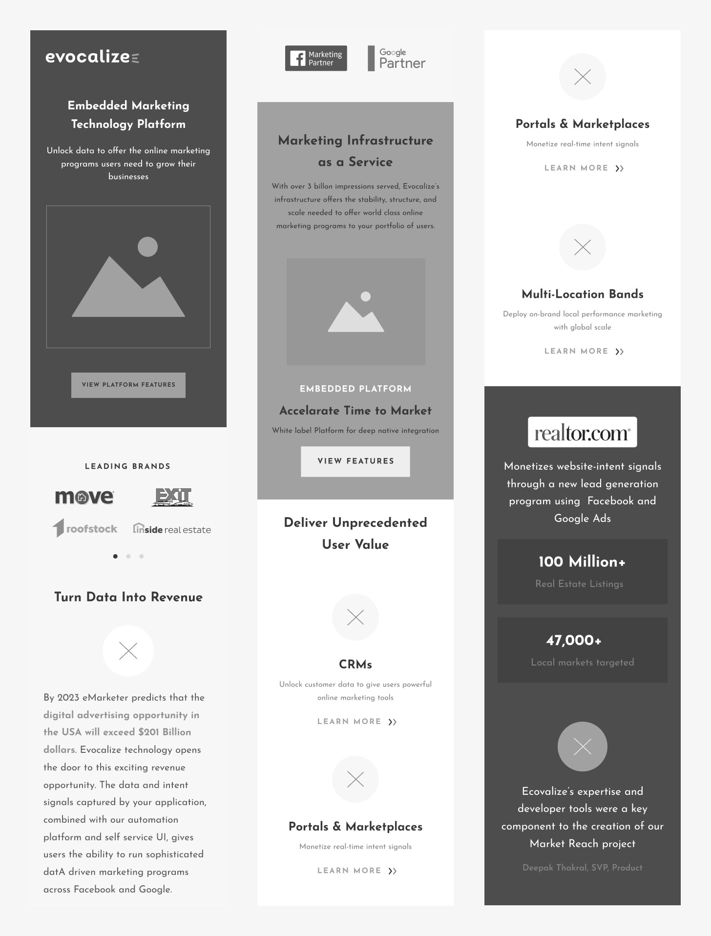 evocalize components wireframe