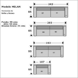 Medidas sofa