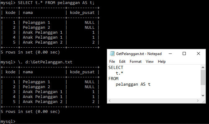 Mysql Cli Query Codepolitan - Gorgeous Dark Texture - Full HD