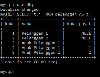 Mysql Cli Commands Blog Sujan - 8K Abstract Pictures for Desktop