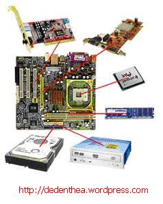 Instalasi Hardware Pc Raerki PERSIAPAN HARDWARE DAN SOFTWARE. Instalasi Hardware Pc Raerki Namun bingung untuk memilih komponen apa yang cocok.
