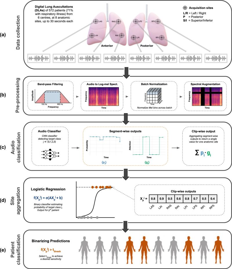 Deeksha Ms Deeksha M Shama Github - Mobile Geometric Pictures for Desktop