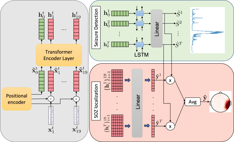 Deeksha Ms Deeksha M Shama Github - Nature Wallpapers - Premium Retina Collection
