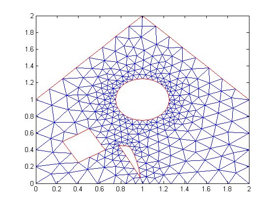Example 5 Create Geometry By Adding Other Geometries - High Quality Dark Image - High Resolution