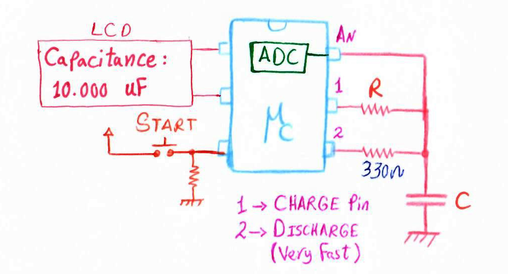 Capacitance Measurement Circuit Diagram Wiring Digital and Schematic
