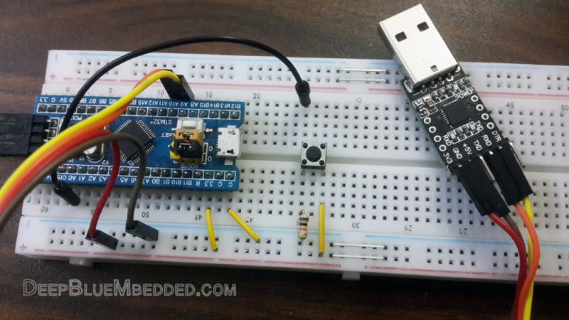 Solved Configure Stm32 Timer As A Counter Of A Rpm Of A R Stmicroelectronics Community - Modern Colorful Texture - Mobile