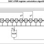 STM32 DAC Tutorial - Example HAL Code & Analog Signal Genreation