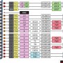 Arduino UNO Pinout Complete Guide [With Diagram]