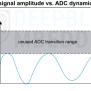 Arduino ADC AnalogRead() Analog Input [Tutorial]