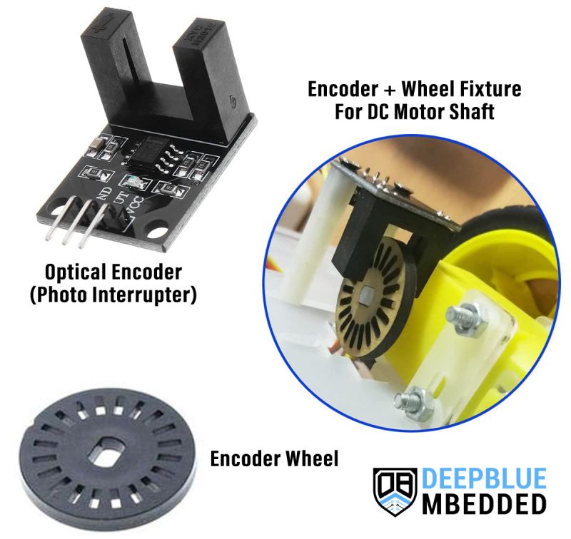 Encoder Arduino Foc - 4K Geometric Patterns for Desktop