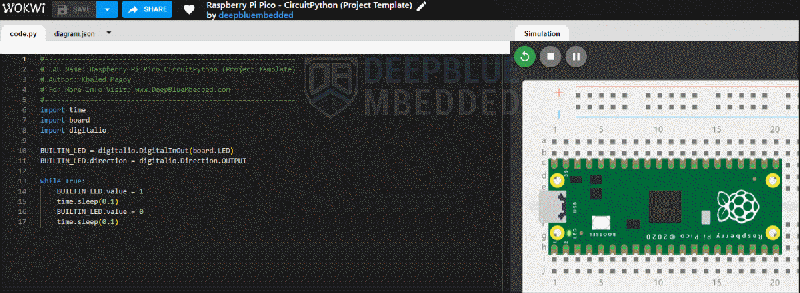 Pinouts Getting Started With Raspberry Pi Pico And Circuitpython - Premium Mountain Picture Gallery - 8K
