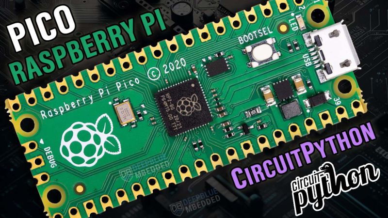 Raspberry Pi Pico Tutorial Getting Started With Micropython - Premium Geometric Illustration Gallery - Mobile