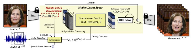 Github Kenjimiura89 Atividade Float - Download Stunning Nature Illustration | High Resolution
