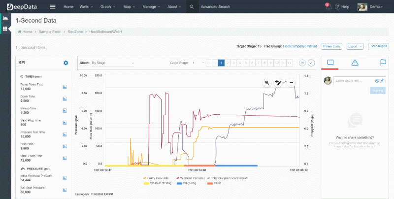 1 Second Completion Data - Light Images - Perfect 4K Collection
