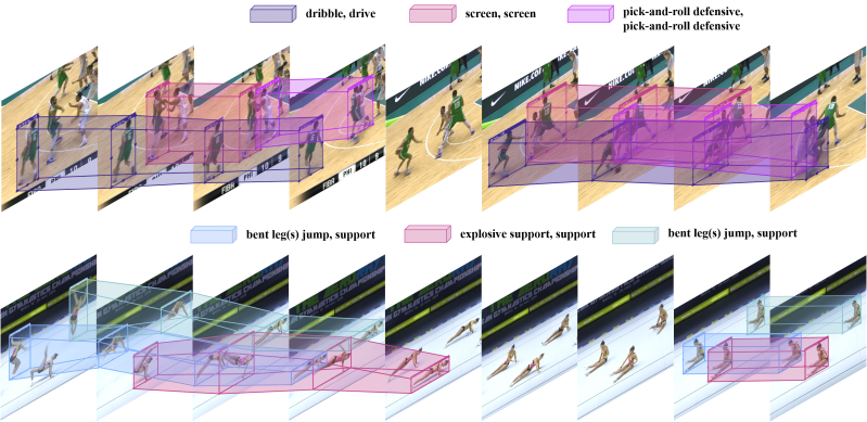 Sportsanalytics Processcontrol Multiplestreamprocesses Datascience - Premium Gradient Illustration Gallery - Retina