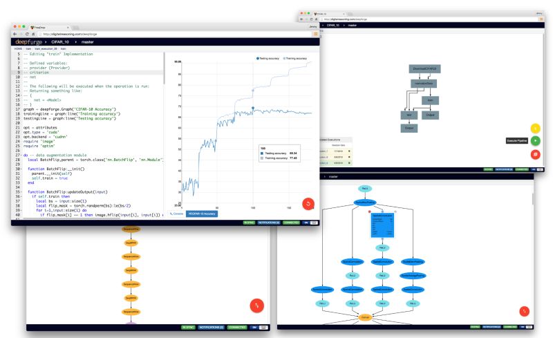 Github Deepforge Dev Examples Deepforge Example Projects - Download Incredible Sunset Photo | Mobile