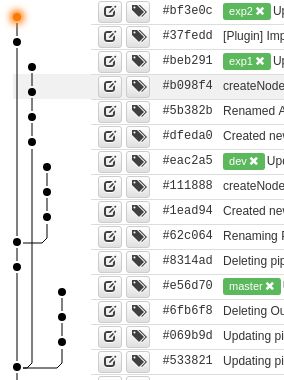 Github Deepforge Dev Examples Deepforge Example Projects - Professional Geometric Art - 8K