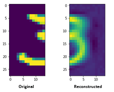 Left2right reconstruction