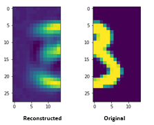 Right2left reconstruction